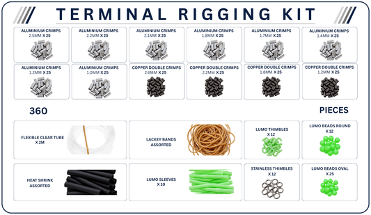 Rigging Kit